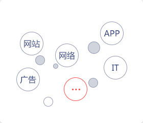 探索數(shù)字未來 余杭區(qū)前端開發(fā)培訓班與天津軟件開發(fā)培訓的行業(yè)洞察